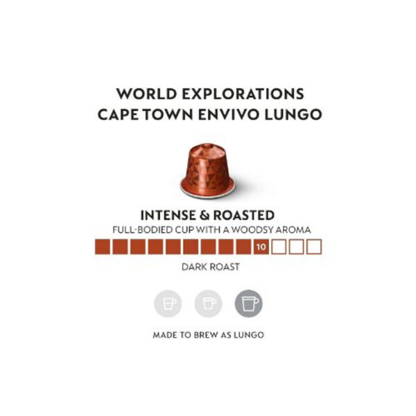 Nespresso Capsules OriginalLine, Espresso Variety Pack, Medium Roast Espresso Coffee, 10 Count (Pack of 10), Brews 3.7 ounce and 1.35 ounce (ORIGINAL LINE ONLY) - Image 2